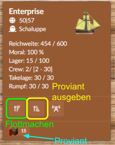 Proviant und Flottmachen Proviant und Flottmachen