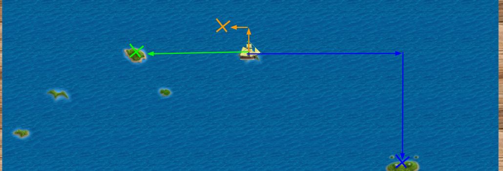 Segel setzen - Zielpunkt wählen Segel setzen - Zielpunkt wählen